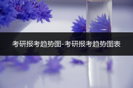 考研报考趋势图-考研报考趋势图表