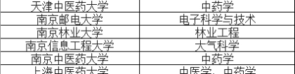 考研择校：避开这些择校误区，助你研途一臂之力